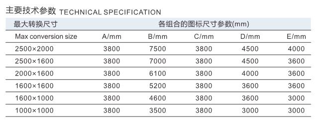 直線(xiàn)型自動(dòng)圓邊磨邊生產(chǎn)線(xiàn)